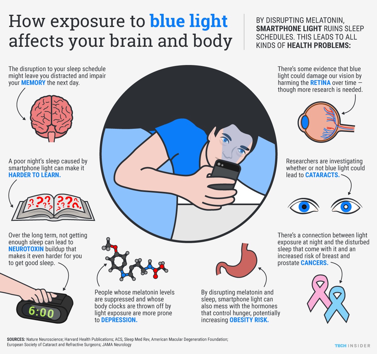 light-exposure-and-it-s-affects-on-sleep-kids-first-pediatric