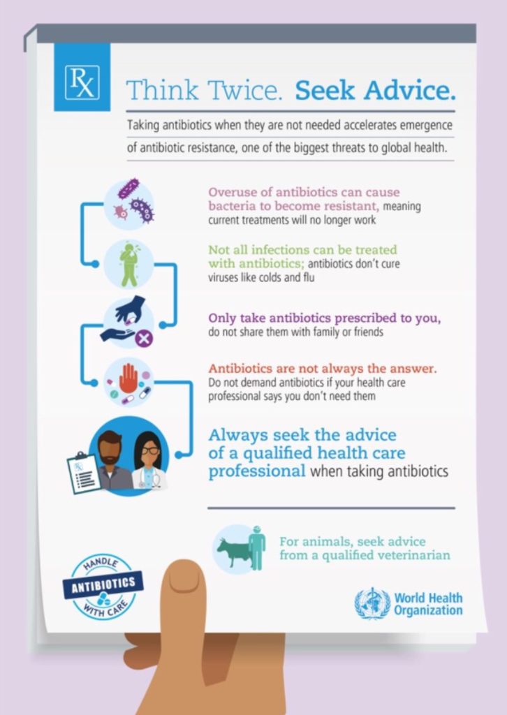 Prescribing Antibiotics - Kids First Pediatric